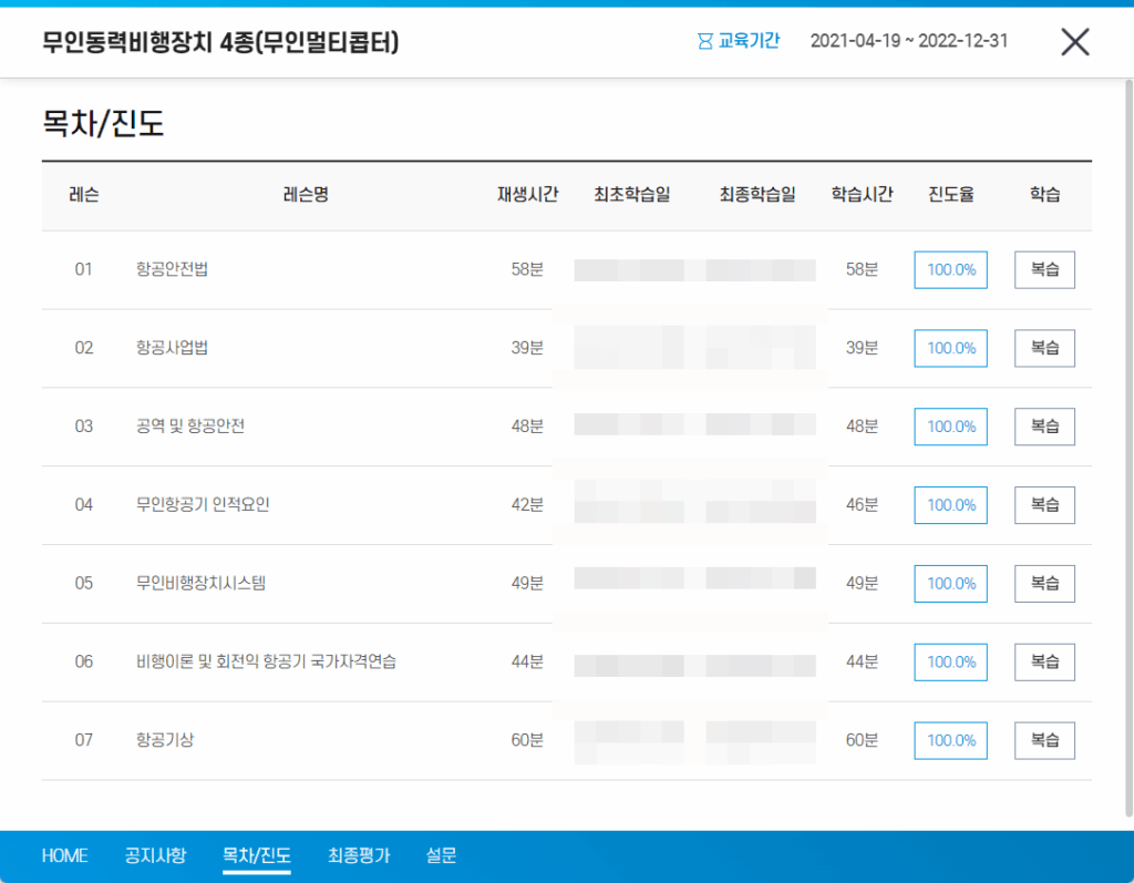무인동력비행장치 4종(무인멀티콥터) 교육의 목차. 항공안전법, 항공사업법, 공역 및 항공안전, 무인항공기 인적요인, 무인비행장치시스템, 비행이론 및 회전익 항공기 국가자경연습, 항공기상.